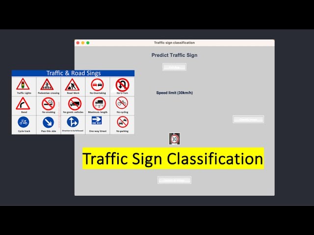 Machine Intelligence Traffic Sign Classifier